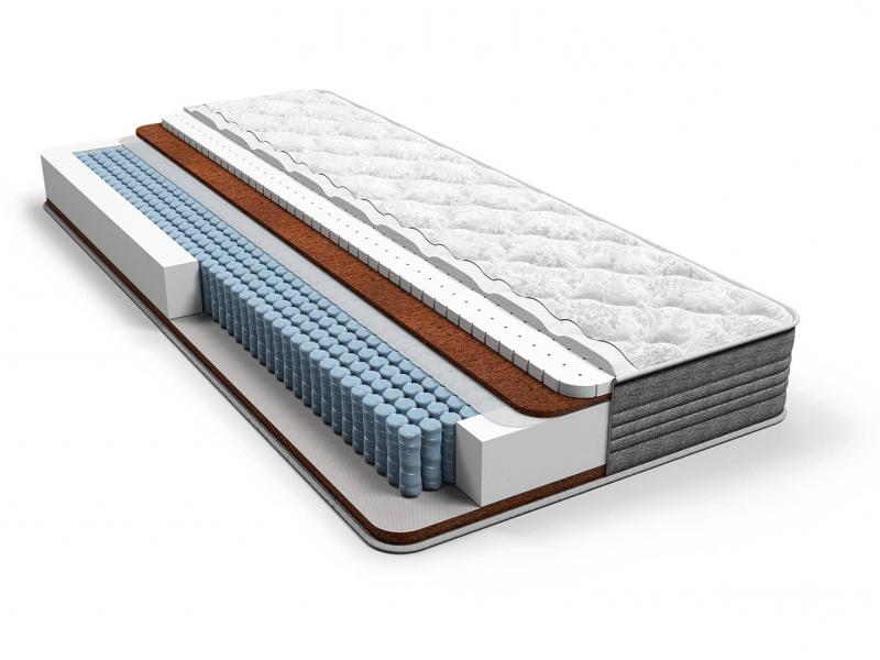 Матрасы для кроватей 